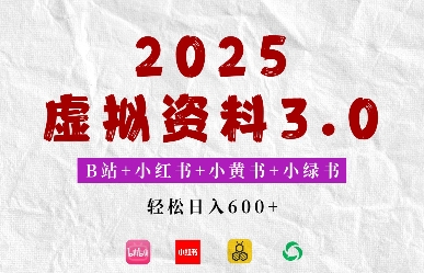 2025年B站 小红书的 小黄书 小绿书组成新模式，虚似材料3.0玩法，轻轻松松日入好几张-中创网_分享创业资讯_网络项目资源