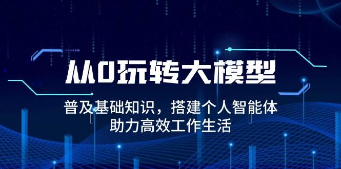 从0轻松玩大模型，普及化基本知识，构建本人智能体，助推高效办公日常生活-中创网_分享创业资讯_网络项目资源