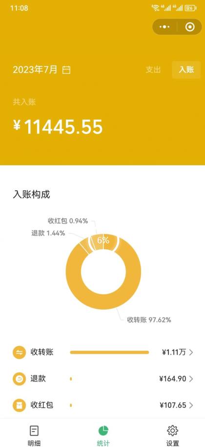 外面收费2980的项目，视频号虚拟资源掘金，0成本变现，一单69元，单月收益1.1w-中创网_分享创业资讯_网络项目资源