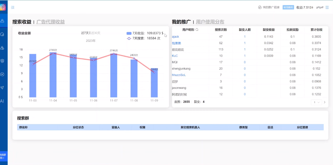 （8221期）独家技巧！电报运营新风口，免费发送器+会员技巧，赚钱就是这么简单！-暖阳网-优质付费教程和创业项目大全-中创网_分享创业资讯_网络项目资源