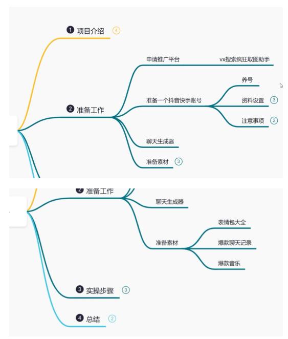 鸿铭网创88计之第十一计：最新抖音聊天表情包搬砖项目，每天操作两小时，单日变现300+-中创网_分享创业资讯_网络项目资源