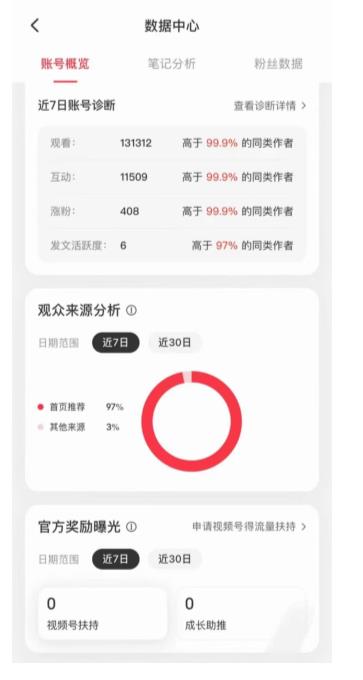 收费5980项目，最新高客单价宠物赛道详细玩法，增量市场，巨大需求-中创网_分享创业资讯_网络项目资源