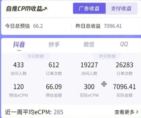 十一国庆蓝海项目，1手机0基本能做，1天最大盈利931？-中创网_分享创业资讯_网络项目资源