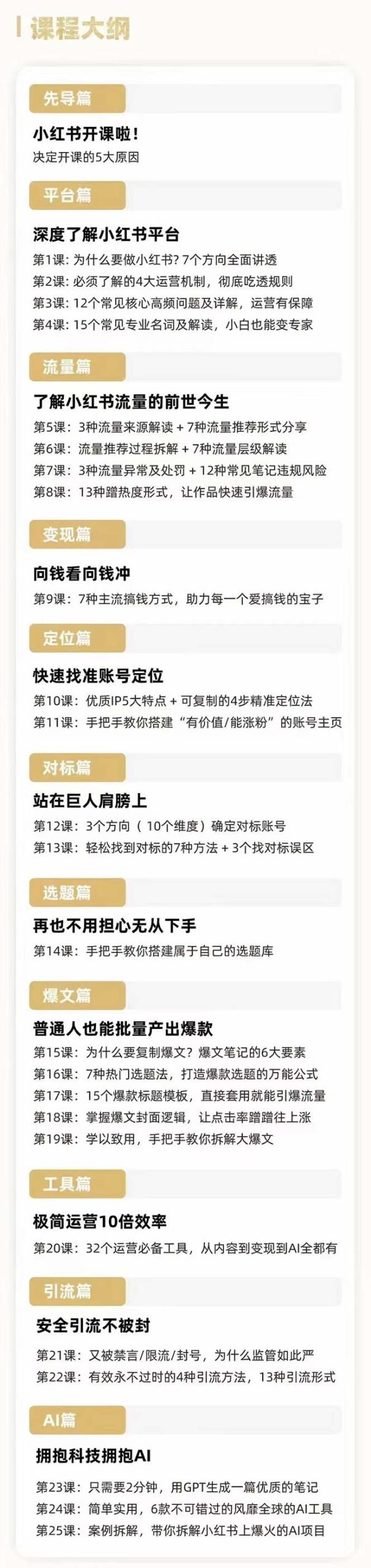 （8933期）2024年全新小红书运营课程内容：平常人也可以点爆小红书的（25堂课）-中创网_分享创业资讯_网络项目资源