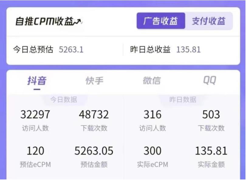 热门蓝海表情包取图项目，简单操作即可，小白一部手机日入500+，长期稳定