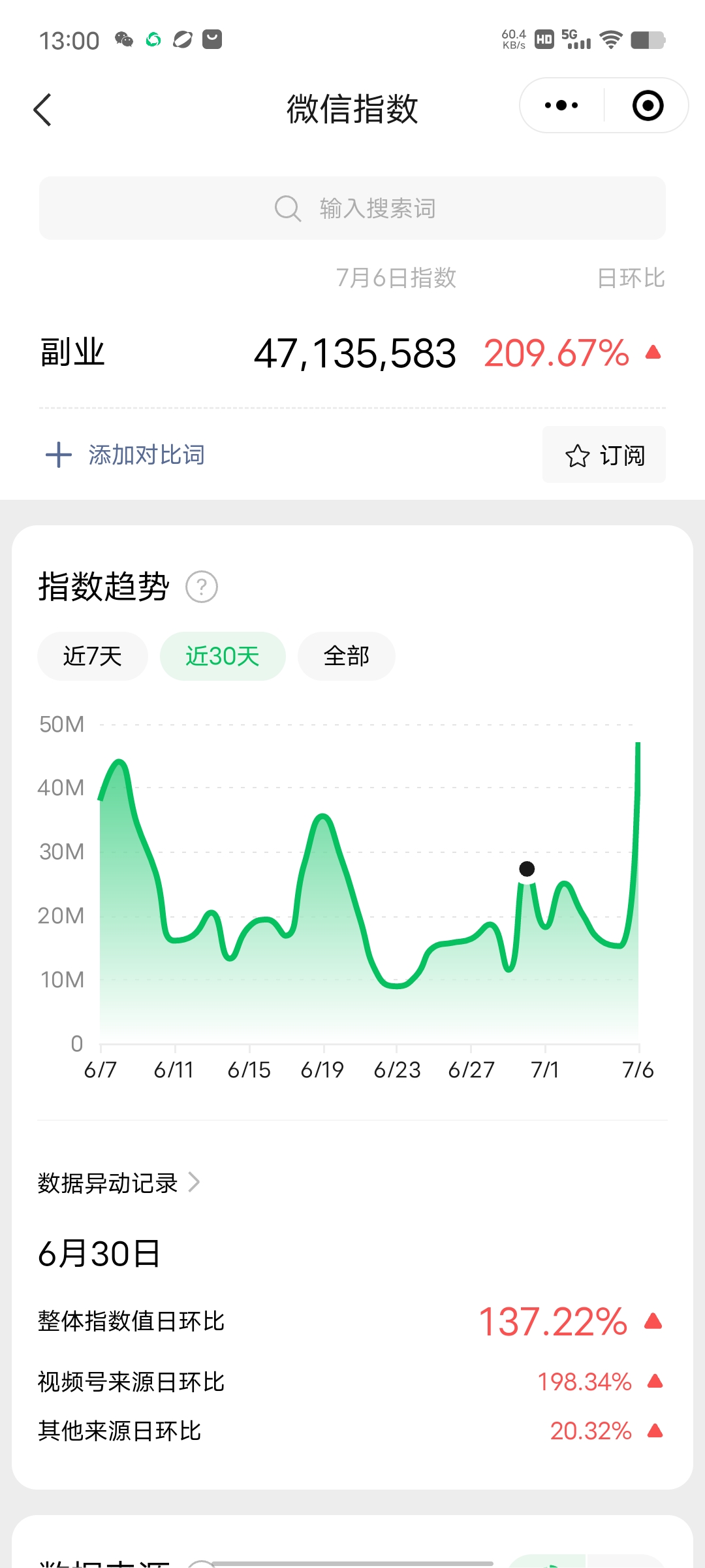 赚想赚钱的人的钱最好赚了：网络赚钱最靠谱项目-中创网_分享创业资讯_网络项目资源