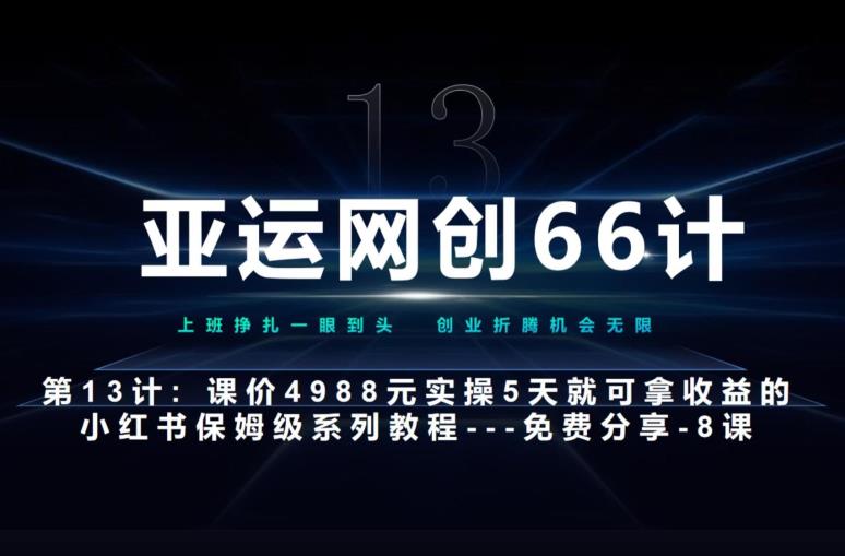 亚运网创66计第13计：小红书实战系列，只需5天即可完全上手-系列10节课第8课–秘笈3式建立专属爆款选题库–高杠杆+嚼碎喂嘴里-中创网_分享创业资讯_网络项目资源