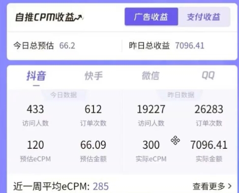 十一国庆蓝海项目，1手机0基本能做，1天最大盈利931？-中创网_分享创业资讯_网络项目资源