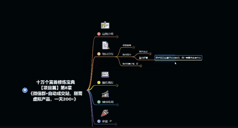 十万个富翁修炼宝典之8.微信群+自动成交站，刚需虚拟产品，一天200+-中创网_分享创业资讯_网络项目资源